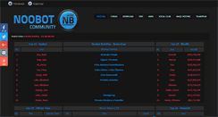 Desktop Screenshot of noobot.info