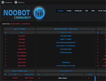 Tablet Screenshot of noobot.info